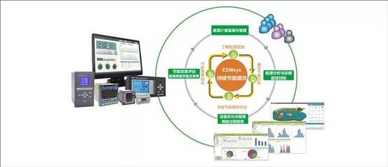 展會預告 | 走進鄂爾多斯，CET邀您共赴全國大中型工業(yè)企業(yè)電儀技術推廣盛會