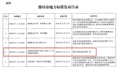 《DB 3707/T 116-2024 凡納濱對蝦地下咸水、鹽水工廠化養殖技術規范》發布 推動技術推廣的關鍵一步